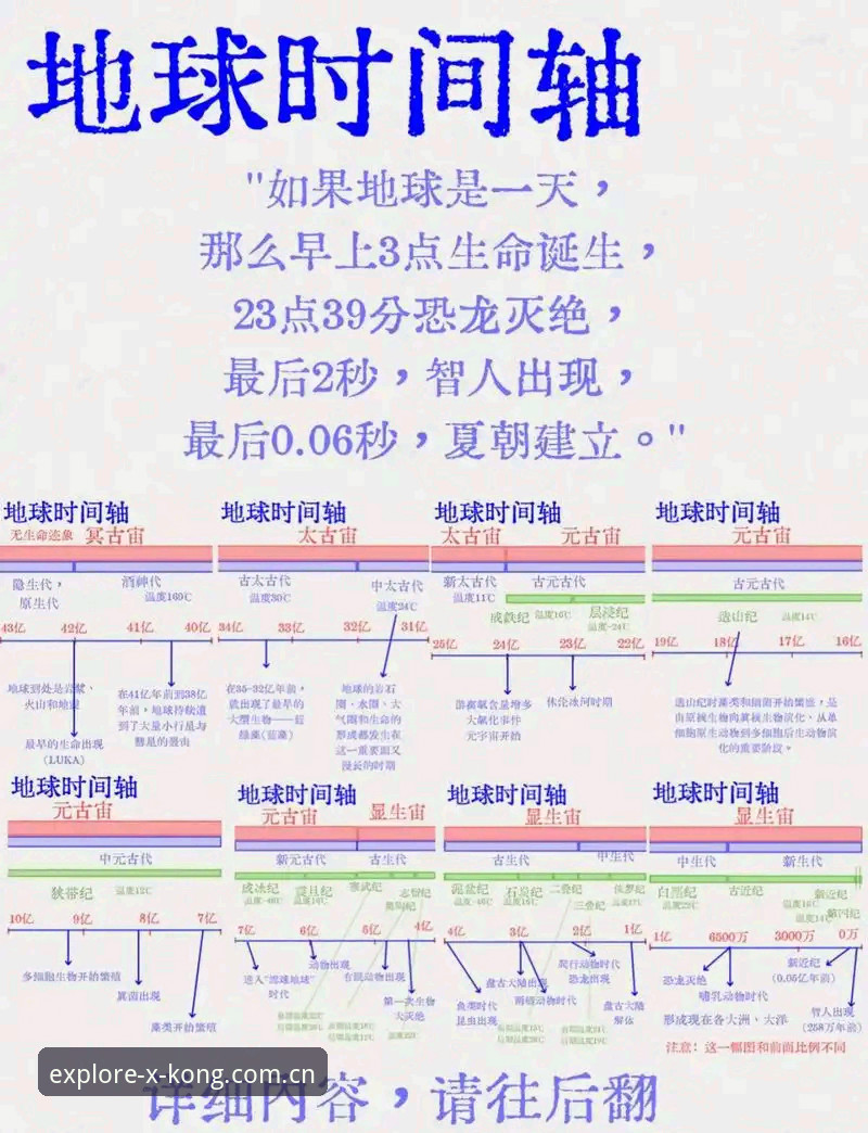 3个层次摸清探索星域纪官方入口：一个老用户从踩坑到顺畅的亲身经历
