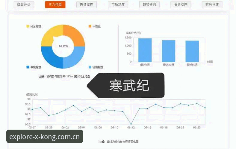 探索星域纪spark login功能详解 圈内老炮亲测:探索星域纪spark login这五个细节,用了才知道多香